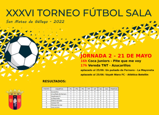 torneo fútbol sala 2022- 2 jornada 16-17