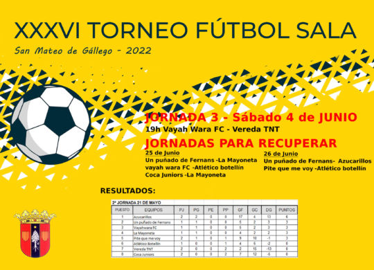 torneo fútbol sala 2022- 3 jornada