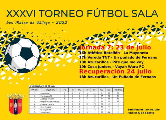 torneo fútbol sala 2022- 7 jornada- con resultados