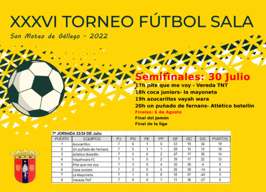torneo fútbol sala 2022- semis y finales