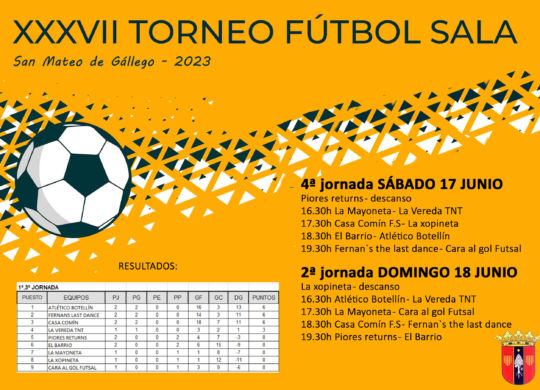 torneo fútbol sala 2023- 4 jornada