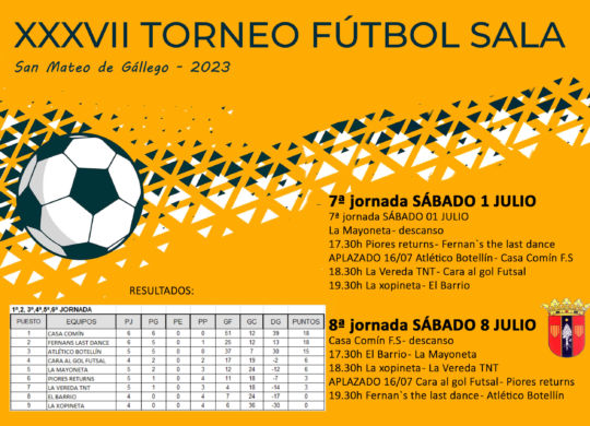 torneo fútbol sala 2023- 7-8 jornada